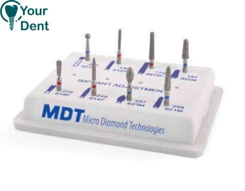 Implant Adjustment Kit - ערכת התאמה לשתל